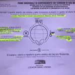 A Due Passi Da Giulietta-casa Capuleti Lejlighed *