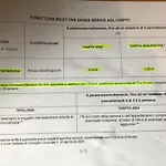 A Due Passi Da Giulietta-casa Capuleti Lejlighed *