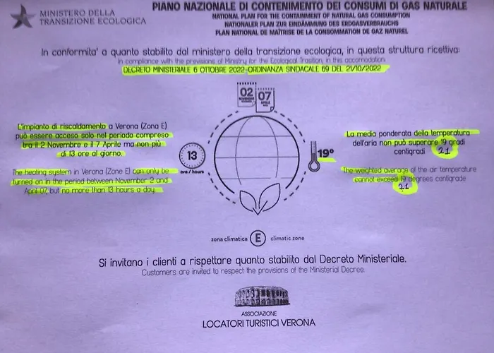 A Due Passi Da Giulietta-casa Capuleti Lägenhet *