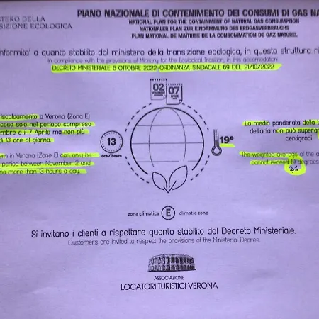 A Due Passi Da Giulietta-casa Capuleti Appartement *